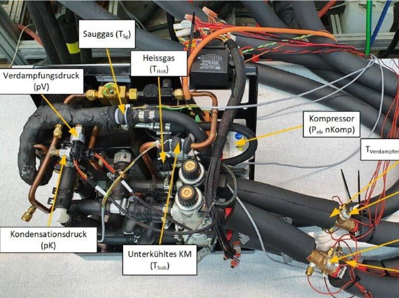 Kompakte Kühl- und Heizmodule